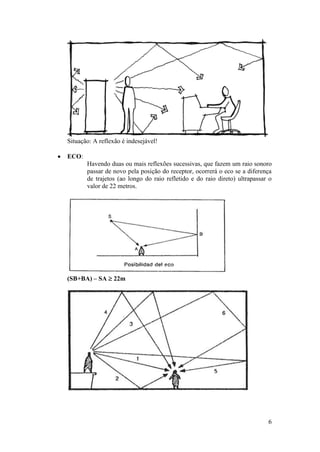 Situação: A reflexão é indesejável!

   ECO:
           Havendo duas ou mais reflexões sucessivas, que fazem um raio sonoro
           passar de novo pela posição do receptor, ocorrerá o eco se a diferença
           de trajetos (ao longo do raio refletido e do raio direto) ultrapassar o
           valor de 22 metros.




    (SB+BA) – SA  22m




                                                                                6
 