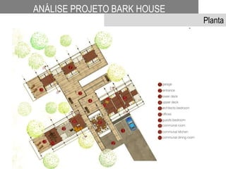 ANÁLISE PROJETO BARK HOUSE
Planta
 