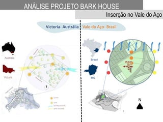 Victoria- Austrália Vale do Aço- Brasil
Brasil
MG
ANÁLISE PROJETO BARK HOUSE
Inserção no Vale do Aço
N
 