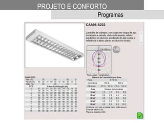 PROJETO E CONFORTO
Programas
 
