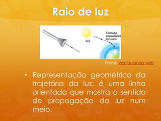 Raio de luz



                     Fonte: Vestibulando web


• Representação geométrica da
  trajetória da luz, é uma linha
  orientada que mostra o sentido
  de propagação da luz num
  meio.
 