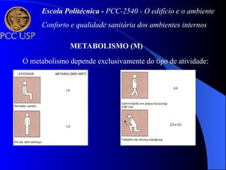 METABOLISMO (M)
O metabolismo depende exclusivamente do tipo de atividade:
Escola Politécnica - PCC-2540 - O edifício e o ambiente
Conforto e qualidade sanitária dos ambientes internos
 