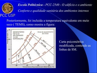 Posteriormente, foi incluída a temperatura equivalente em meio
seco ( TEMS), como mostra a figura:
Carta psicométrica
modificada, contendo as
linhas de SM.
Escola Politécnica - PCC-2540 - O edifício e o ambiente
Conforto e qualidade sanitária dos ambientes internos
 