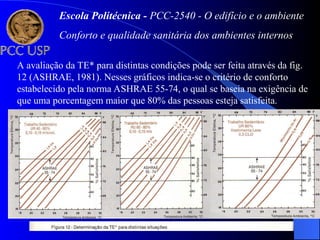 A avaliação da TE* para distintas condições pode ser feita através da fig.
12 (ASHRAE, 1981). Nesses gráficos indica-se o critério de conforto
estabelecido pela norma ASHRAE 55-74, o qual se baseia na exigência de
que uma porcentagem maior que 80% das pessoas esteja satisfeita.
Escola Politécnica - PCC-2540 - O edifício e o ambiente
Conforto e qualidade sanitária dos ambientes internos
 