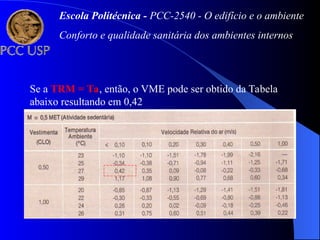 Se a TRM = Ta, então, o VME pode ser obtido da Tabela
abaixo resultando em 0,42
Escola Politécnica - PCC-2540 - O edifício e o ambiente
Conforto e qualidade sanitária dos ambientes internos
 