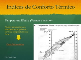 Indices de Conforto Térmico

Temperatura Efetiva (Vernon e Warner)

Ajuste: temperatura do
termômetro de globo ao
invés da temperatura seca
do ar.




                                        Subjetivo
   Carta Psicrométrica




Prof. Patrícia Fraga
 
