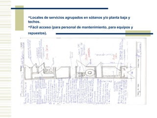 Locales de servicios agrupados en sótanos y/o planta baja y
techos.
Fácil acceso (para personal de mantenimiento, para equipos y
repuestos).
 
