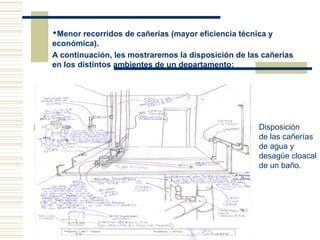 Menor recorridos de cañerías (mayor eficiencia técnica y
económica).
A continuación, les mostraremos la disposición de las cañerias
en los distintos ambientes de un departamento:




                                                     Disposición
                                                     de las cañerías
                                                     de agua y
                                                     desagüe cloacal
                                                     de un baño.
 