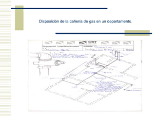 Disposición de la cañería de gas en un departamento.
 