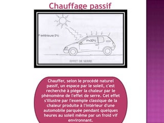 Chauffage passif
Chauffer, selon le procédé naturel
passif, un espace par le soleil, c'est
recherché à piéger la chaleur par le
phénomène de l'effet de serre. Cet effet
s'illustre par l'exemple classique de la
chaleur produite à l'intérieur d'une
automobile parquée pendant quelques
heures au soleil même par un froid vif
environnant.
 