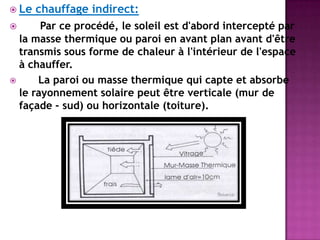  Le chauffage indirect:
 Par ce procédé, le soleil est d'abord intercepté par
la masse thermique ou paroi en avant plan avant d'être
transmis sous forme de chaleur à l'intérieur de l'espace
à chauffer.
 La paroi ou masse thermique qui capte et absorbe
le rayonnement solaire peut être verticale (mur de
façade - sud) ou horizontale (toiture).
 