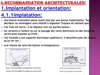 1.Implantation et orientation:
4.1.1implatation:
 Une bonne orientation passe avant tout par une bonne implantation. Tout
décideur ou aménageur aura intérêt à organiser l'espace en sachant que :
 l'air frais est lourd ; il se déplace vers les parties basses ;
 les versants à l'ombre ou sur le passage des vents dominants ou des tempêtes
seront plus exposés au froid ;
 l'air humide a une capacité thermique supérieure, il absorbera plus de chaleur
qu'un air sec ;
 une vitesse de vent fait baisser la température.
Zone1: zone ensoleillé et protégée des vents froids
Zone2: zone ensoleillée et exposée aux vents froids
Zone1: zone ombragée plus fraîche
Zone2: zone exposée au soleil aride
 