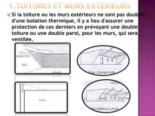  Si la toiture ou les murs extérieurs ne sont pas doublés
d'une isolation thermique, il y a lieu d'assurer une
protection de ces derniers en prévoyant une double
toiture ou une double paroi, pour les murs, qui sera
ventilée.
 
