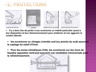  Il y a donc lieu de porter à ces ouvertures un intérêt particulier quant à
leur disposition et leur dimensionnement pour améliorer et non aggraver le
confort attendu
 les ouvertures ou vitrages orientés sud (ou proche du sud) assurent
le captage du soleil d'hiver.
 Pour les zones climatiques d'été, les ouvertures sur les murs de
façades opposées nord-sud assurent une ventilation transversale pour
le rafraîchissement.
 
