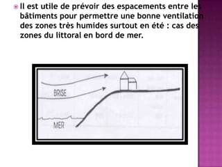 Il est utile de prévoir des espacements entre les
bâtiments pour permettre une bonne ventilation
des zones très humides surtout en été : cas des
zones du littoral en bord de mer.
 