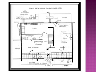 Confort thermique 02