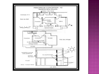 Confort thermique 02