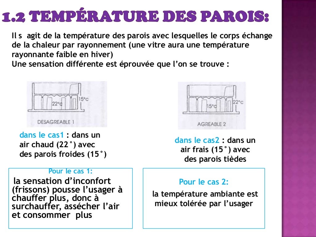 Confort thermique 02
