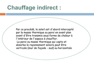 Chauffage indirect :
Par ce procédé, le soleil est d'abord intercepté
par la masse thermique ou paroi en avant plan
avant d'être transmis sous forme de chaleur à
l'intérieur de l'espace à chauffer.
La paroi ou masse thermique qui capte et
absorbe le rayonnement solaire peut être
verticale (mur de façade - sud) ou horizontale
 