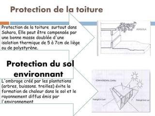 Protection de la toiture
Protection de la toiture surtout dans
Sahara, Elle peut être compensée par
une bonne masse doublée d'une
isolation thermique de 5 à 7cm de liège
ou de polystyrène.
L'ombrage créé par les plantations
(arbres, buissons. treilles) évite la
formation de chaleur dans le sol et le
rayonnement diffus émis par
l'environnement
Protection du sol
environnant
 
