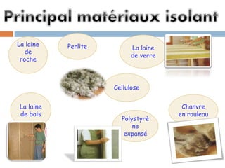 Chanvre
en rouleau
Perlite
Polystyrè
ne
expansé
Cellulose
La laine
de verre
La laine
de
roche
La laine
de bois
 