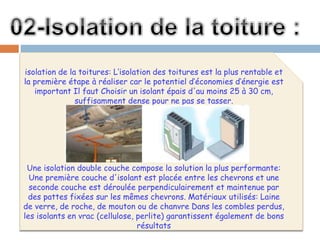 isolation de la toitures: L’isolation des toitures est la plus rentable et
la première étape à réaliser car le potentiel d’économies d’énergie est
important Il faut Choisir un isolant épais d'au moins 25 à 30 cm,
suffisamment dense pour ne pas se tasser.
Une isolation double couche compose la solution la plus performante:
Une première couche d'isolant est placée entre les chevrons et une
seconde couche est déroulée perpendiculairement et maintenue par
des pattes fixées sur les mêmes chevrons. Matériaux utilisés: Laine
de verre, de roche, de mouton ou de chanvre Dans les combles perdus,
les isolants en vrac (cellulose, perlite) garantissent également de bons
résultats
 