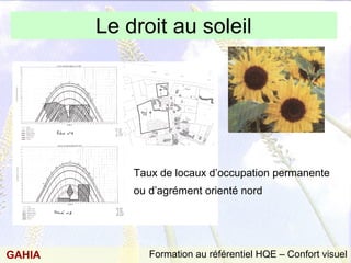 Formation au référentiel HQE – Confort visuelGAHIA
Le droit au soleil
Taux de locaux d’occupation permanente
ou d’agrément orienté nord
 
