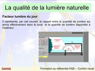 Formation au référentiel HQE – Confort visuelGAHIA
La qualité de la lumière naturelle
Facteur lumière du jour
Il représente, par ciel couvert, le rapport entre la quantité de lumière qui
arrive effectivement dans le local et la quantité de lumière disponible à
l’extérieur
 