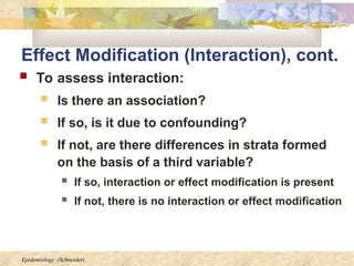 Comprehensive Guide to Epidemiology: Confounding, Effect Modification ...
