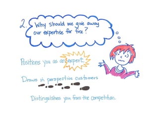 10 Confounding Content-Marketing Challenges (and How to Solve Them) 