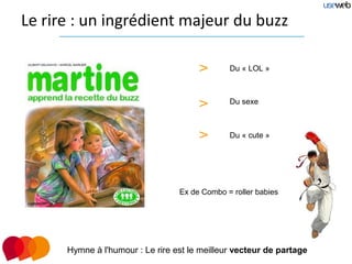 Le rire : un ingrédient majeur du buzz

                                       >       Du « LOL »



                                       >       Du sexe



                                       >       Du « cute »




                                  Ex de Combo = roller babies




      Hymne à l'humour : Le rire est le meilleur vecteur de partage
 