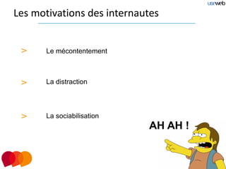 Les motivations des internautes


 >    Le mécontentement



 >    La distraction




 >    La sociabilisation
 
