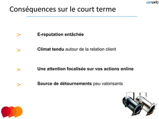 Conséquences sur le court terme


 >      E-reputation entâchée


 >      Climat tendu autour de la relation client



 >      Une attention focalisée sur vos actions online


 >      Source de détournements peu valorisants
 