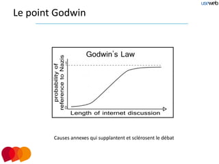 Le point Godwin




        Causes annexes qui supplantent et sclérosent le débat
 