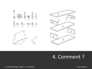4. Comment ?
VI. Quelle stratégie adopter | 4. Comment ?            www.useweb.fr
 