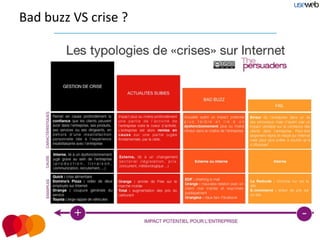 Bad buzz VS crise ?
 