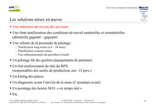 Des Usines, des Hommes & des Résultats
Les solutions mises en œuvre
Une réduction du niveau des en-cours
Une forte amélioration des conditions de travail matérielles et immatérielles
(démarche gagnant – gagnant)
Une refonte de la pyramide de pilotage :
– Planification long terme (à 6 – 24 mois)
– Planification à moyen terme
– Une ordonnancement du quotidien (visuel)
18Conférence PIOM – Luxembourg – 16 novembre 2011
Faire 2 fois plus vite : Améliorations des Performances en MRO Ferroviaire et Aéronautique
© 2011 - Marris Consulting. All rights reserved.
Conf PIOM 2011 MRO TOC SNCF Delta 20111116 PMs V1.1
– Une ordonnancement du quotidien (visuel)
Un pilotage fin des goulots (équipements de peinture)
Un fort renforcement du rôle du DPX
(responsables des unités de production, env. 15 pers.)
Un kitting des pièces
Un diagnostic avant l’arrivée de la rame (2 semaines avant)
Un pointage des heures M.O. « en temps réel »
Etc.
 