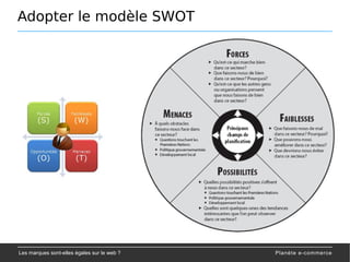 Adopter le modèle SWOT
Les marques sont-elles égales sur le web ? Planète e-commerce
 