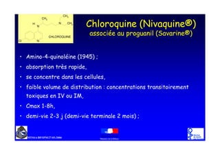 CH3
             CH3
     H
         N
                        N     CH3
                                             ,       !    4/ 5 !     67
                   CHLOROQUINE
                                                              4( 5   67
Cl       N




8            191!                   4:; 9< 7 =
8                        >               3
8                                                3
8            5                                   )
     +!                 ?            3
8        + :1@ ,3
8        15          1A B 4         15                   7=
 