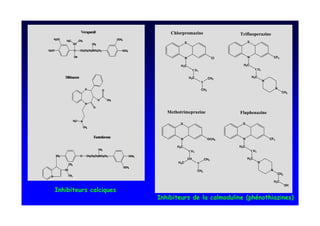 E          1/                                              1 / @                                          ! 1       @
     H3CO                                                      OCH3
              H3C             CH3
                                                                                              S                                      S
                        CH                 CH3

H3CO                    C      CH2CH2CH2NCH2CH3                   OCH3

                        CN                                                                    N                           Cl         N                     CF3

                                                                                          H2C                                    H2C
                                                                                                        )                                      )

                        @/                                                                        H2C                 CH3                H2C
                                                                                                                7                                  N

                                     S                                                                          CH3                                          N
                                                     O
                                                                                                                                                                 CH3

                                                 O       CH3
                                     N
                                            O
                                                                                              / 1 @                            > !1            @
                        H3C    N
                                                                                         S                                      S
                                    CH3


                                            >                                            N                            OCH3      N                      CF3

                                                                                        H2C                                    H2C
                                                 CH3
                                                                                                   )                                       )
       SO2                     O      CH2CH2CH2NCH2CH3                   OCH3
                                                                                                  CH                CH3              H2C
                                                                                        H3C                 7                                  N
                  CH3
                                                                      OCH3
             CH                                                                                             CH3                                        N
                                                                                                                                                             CH2
 N                CH3

                                                                                                                                                           H2C
                                                                                                                                                                   OH
       8      ;
                                                                                8   ;                                                7                       "          :
 