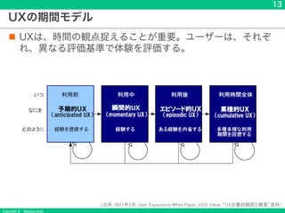 Copyright &copy; Masaya Ando
13
UXの期間モデル
n UXは、時間の観点捉えることが重要。ユーザーは、それぞ
れ、異なる評価基準で体験を評価する。
（出所：2011年2月：User Experience White Paper, HCD Value: &ldquo;UX白書の翻訳と概要&rdquo;資料）
瞬間的UX
 