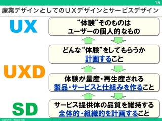 Copyright &copy; Masaya Ando
15
&ldquo;体験&rdquo;そのものは
ユーザーの個人的なもの
産業デザインとしてのＵＸデザインとサービスデザイン
UXD
UX
どんな&ldquo;体験&rdquo;をしてもらうか
計画すること
体験が量産・再生産される
製品・サービスと仕組みを作ること
UXD
サービス提供体の品質を維持する
全体的・組織的を計画すること
SD
 
