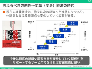 Copyright &copy; Masaya Ando
30
考えるべき方向性&sim;変革（変身）経済の時代
n 現在の経験経済は、徐々に次の経済へと進展しつつあり、
体験をとらえる着眼点も変化していく必要がある。
今後は顧客の組織や顧客自身が変身していく関係性を
サポートするサービスでなければ存在意義は薄い
差別化 大
差別化 小
競
争
条
件
低い 高い
価格
コモディティ
（抽 出）
製 品
（製 造）
サービス
（提 供）
経 験
（演 出）
変 革
（誘 導）
コモディディ化
コモディディ化
コモディディ化
カスタマイゼーション
カスタマイゼーション
カスタマイゼーション
妥当性あり
妥当性なし
消
費
者
(
)
*
カスタマイゼーション
（出所：『(新訳) 経験経済』, p. 178）
差別化 大
差別化 小
競
争
条
件
低い 高い
価格
コモディティ
（抽 出）
製 品
（製 造）
サービス
（提 供）
経 験
（演 出）
変 革
（誘 導）
コモディディ化
コモディディ化
コモディディ化
カスタマイゼーション
カスタマイゼーション
カスタマイゼーション
妥当性あり
妥当性なし
消
費
者
(
)
*
 