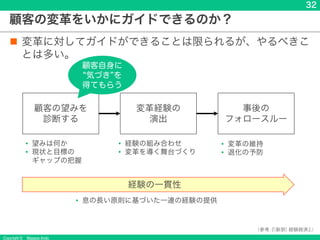 Copyright &copy; Masaya Ando
32
顧客の変革をいかにガイドできるのか？
n 変革に対してガイドができることは限られるが、やるべきこ
とは多い。
顧客の望みを
診断する
変革経験の
演出
事後の
フォロースルー
&bull; 経験の組み合わせ
&bull; 変革を導く舞台づくり
&bull; 望みは何か
&bull; 現状と目標の
ギャップの把握
&bull; 変革の維持
&bull; 退化の予防
経験の一貫性
&bull; 息の長い原則に基づいた一連の経験の提供
（参考：『(新訳) 経験経済』,）
顧客自身に
気づき を
得てもらう
 