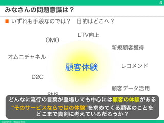 Copyright &copy; Masaya Ando
4
みなさんの問題意識は？
OMO
オムニチャネル
レコメンド
新規顧客獲得
CRM
LTV向上
D2C
顧客データ活用
SNS
顧客体験
&hellip;
どんなに流行の言葉が登場しても中心には顧客の体験がある
そのサービスならではの体験 を求めてくる顧客のことを
どこまで真剣に考えているだろうか？
n いずれも手段なのでは？ 目的はどこへ？
 