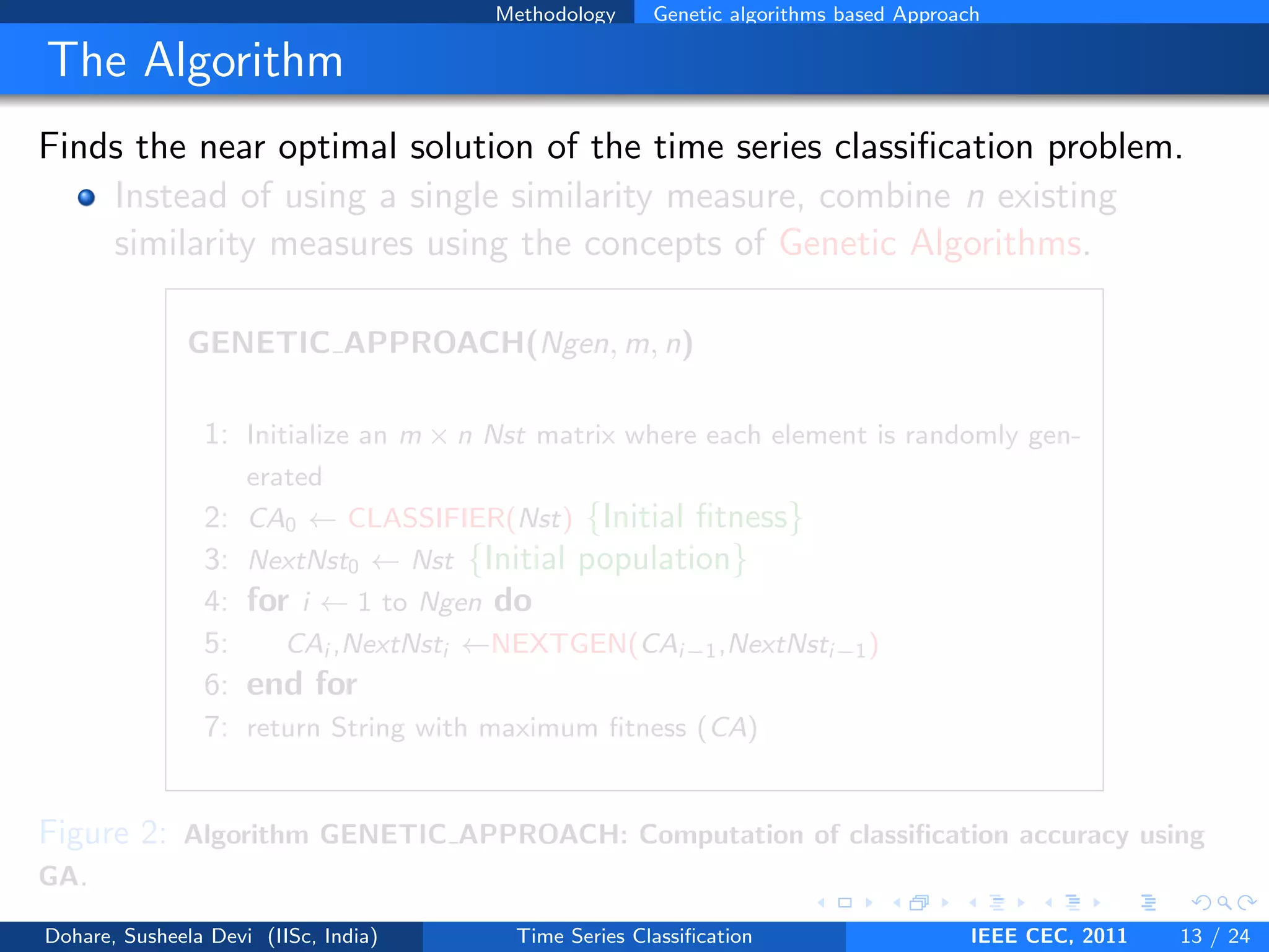 Methodology Genetic algorithms based Approach
The Algorithm
Finds the near optimal solution of the time series classification problem.
Instead of using a single similarity measure, combine n existing
similarity measures using the concepts of Genetic Algorithms.
GENETIC APPROACH(Ngen, m, n)
1: Initialize an m × n Nst matrix where each element is randomly gen-
erated
2: CA0 ← CLASSIFIER(Nst) {Initial fitness}
3: NextNst0 ← Nst {Initial population}
4: for i ← 1 to Ngen do
5: CAi ,NextNsti ←NEXTGEN(CAi−1,NextNsti−1)
6: end for
7: return String with maximum fitness (CA)
Figure 2: Algorithm GENETIC APPROACH: Computation of classification accuracy using
GA.
Dohare, Susheela Devi (IISc, India) Time Series Classification IEEE CEC, 2011 13 / 24
 