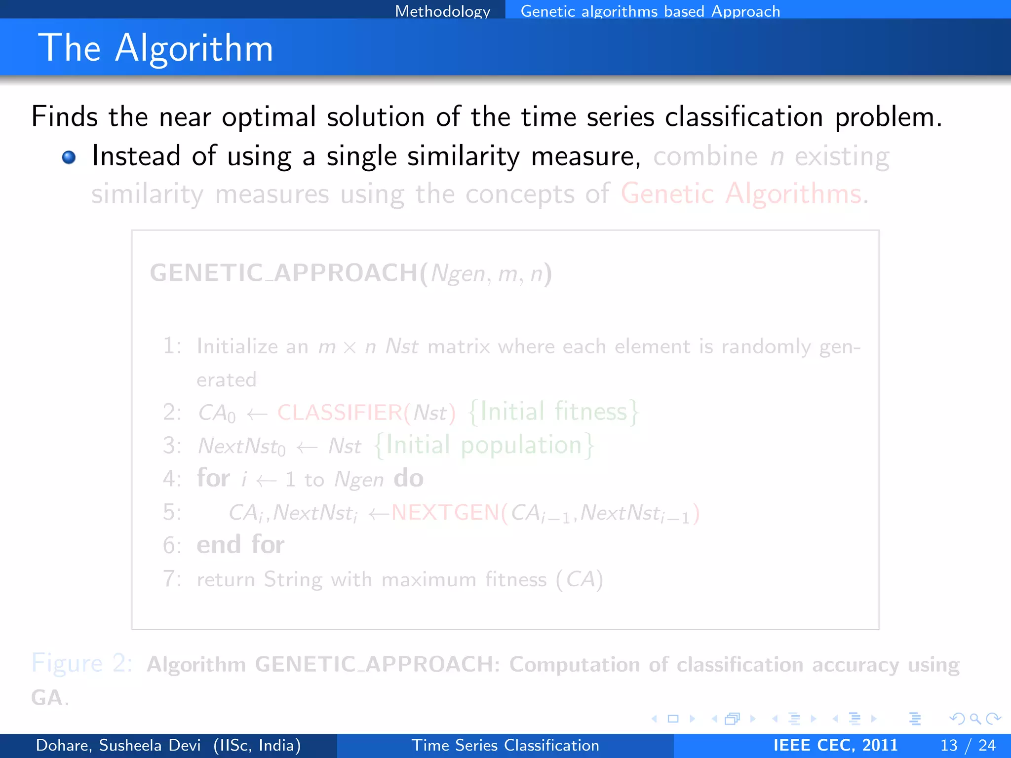 Methodology Genetic algorithms based Approach
The Algorithm
Finds the near optimal solution of the time series classification problem.
Instead of using a single similarity measure, combine n existing
similarity measures using the concepts of Genetic Algorithms.
GENETIC APPROACH(Ngen, m, n)
1: Initialize an m × n Nst matrix where each element is randomly gen-
erated
2: CA0 ← CLASSIFIER(Nst) {Initial fitness}
3: NextNst0 ← Nst {Initial population}
4: for i ← 1 to Ngen do
5: CAi ,NextNsti ←NEXTGEN(CAi−1,NextNsti−1)
6: end for
7: return String with maximum fitness (CA)
Figure 2: Algorithm GENETIC APPROACH: Computation of classification accuracy using
GA.
Dohare, Susheela Devi (IISc, India) Time Series Classification IEEE CEC, 2011 13 / 24
 