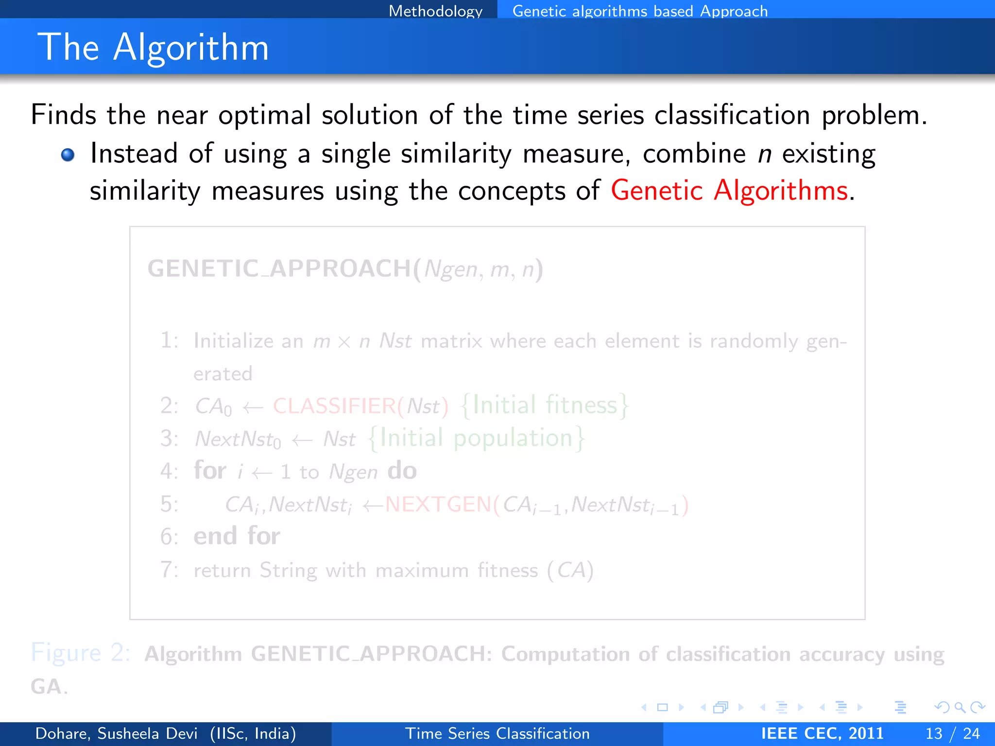 Methodology Genetic algorithms based Approach
The Algorithm
Finds the near optimal solution of the time series classification problem.
Instead of using a single similarity measure, combine n existing
similarity measures using the concepts of Genetic Algorithms.
GENETIC APPROACH(Ngen, m, n)
1: Initialize an m × n Nst matrix where each element is randomly gen-
erated
2: CA0 ← CLASSIFIER(Nst) {Initial fitness}
3: NextNst0 ← Nst {Initial population}
4: for i ← 1 to Ngen do
5: CAi ,NextNsti ←NEXTGEN(CAi−1,NextNsti−1)
6: end for
7: return String with maximum fitness (CA)
Figure 2: Algorithm GENETIC APPROACH: Computation of classification accuracy using
GA.
Dohare, Susheela Devi (IISc, India) Time Series Classification IEEE CEC, 2011 13 / 24
 