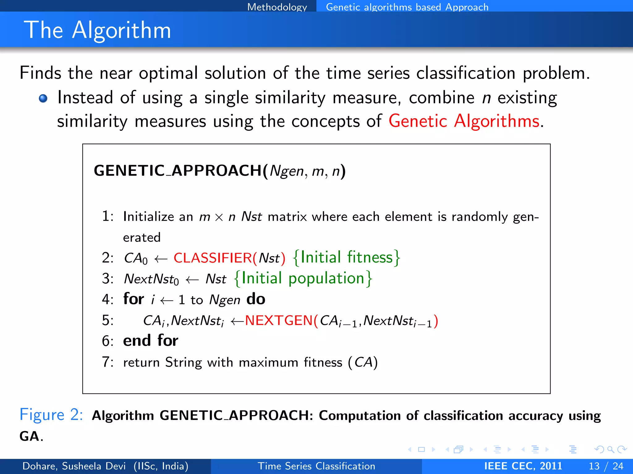 Methodology Genetic algorithms based Approach
The Algorithm
Finds the near optimal solution of the time series classification problem.
Instead of using a single similarity measure, combine n existing
similarity measures using the concepts of Genetic Algorithms.
GENETIC APPROACH(Ngen, m, n)
1: Initialize an m × n Nst matrix where each element is randomly gen-
erated
2: CA0 ← CLASSIFIER(Nst) {Initial fitness}
3: NextNst0 ← Nst {Initial population}
4: for i ← 1 to Ngen do
5: CAi ,NextNsti ←NEXTGEN(CAi−1,NextNsti−1)
6: end for
7: return String with maximum fitness (CA)
Figure 2: Algorithm GENETIC APPROACH: Computation of classification accuracy using
GA.
Dohare, Susheela Devi (IISc, India) Time Series Classification IEEE CEC, 2011 13 / 24
 