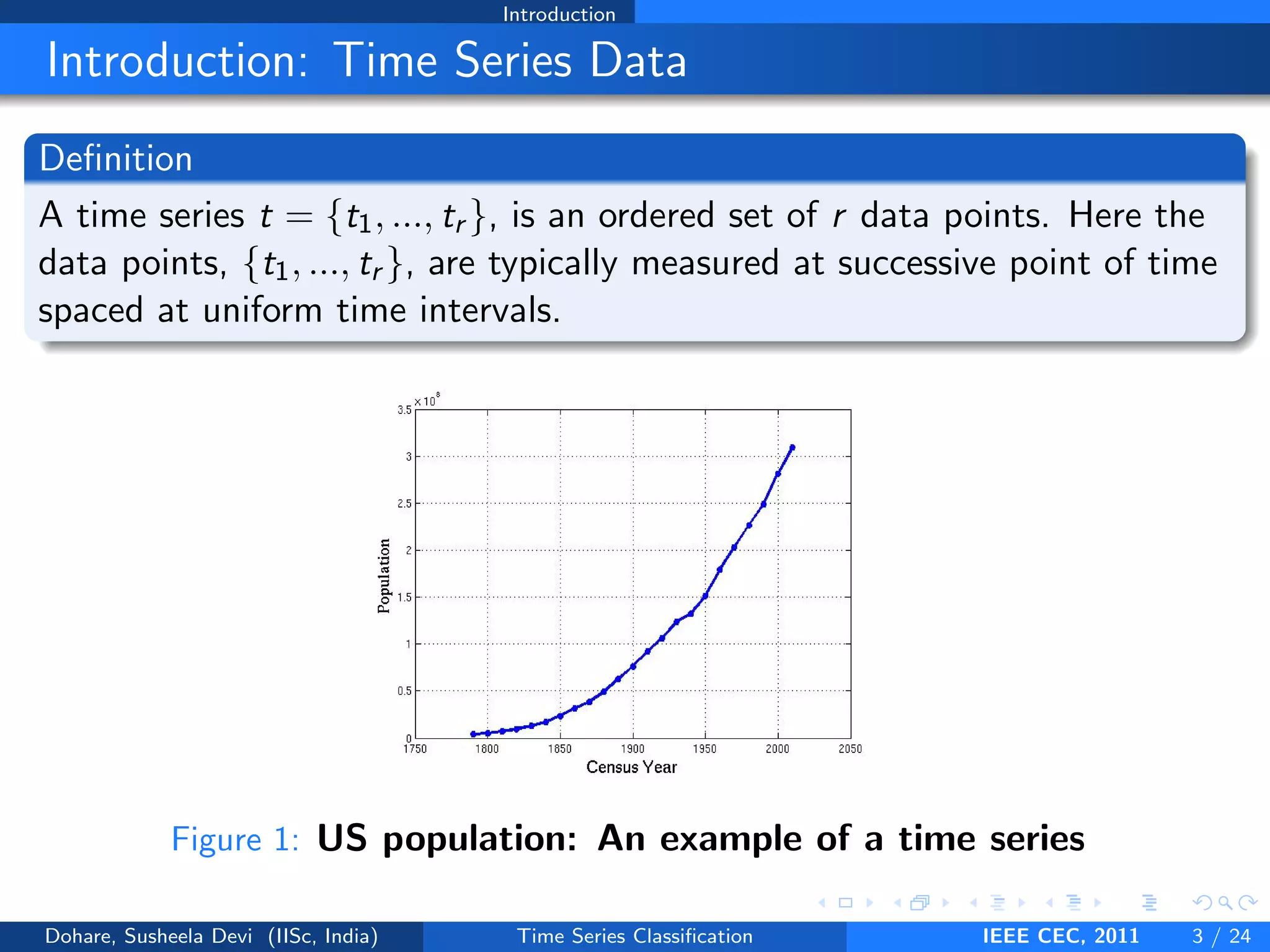 Introduction
Introduction: Time Series Data
Definition
A time series t = {t1, ..., tr }, is an ordered set of r data points. Here the
data points, {t1, ..., tr }, are typically measured at successive point of time
spaced at uniform time intervals.
Figure 1: US population: An example of a time series
Dohare, Susheela Devi (IISc, India) Time Series Classification IEEE CEC, 2011 3 / 24
 